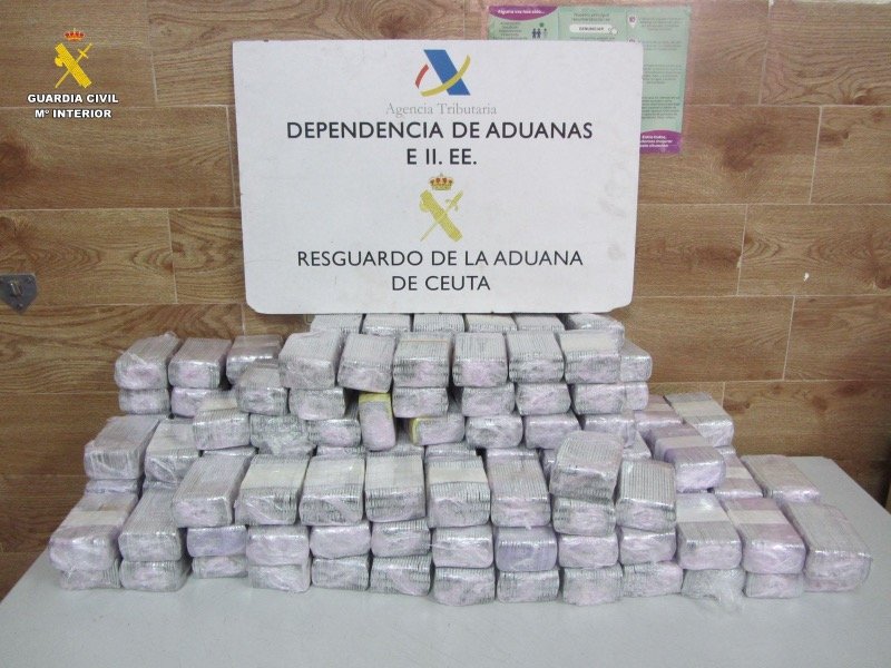 La Guardia Civil intercepta en Ceuta 93.000 pastillas de Rivotril ocultas en un coche llegado desde Algeciras